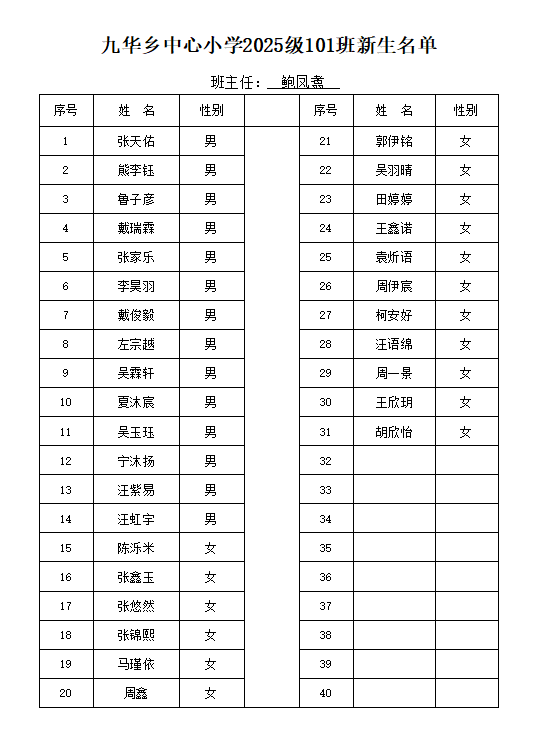 九华乡中心小学2025年一年级新生阳光分班结果公告